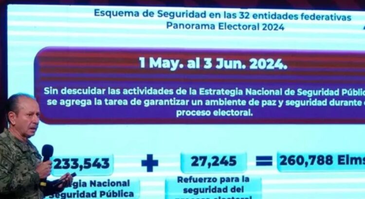 Más de 260 mil elementos del Ejército y Guardia Nacional aseguran las elecciones del 2 de Junio