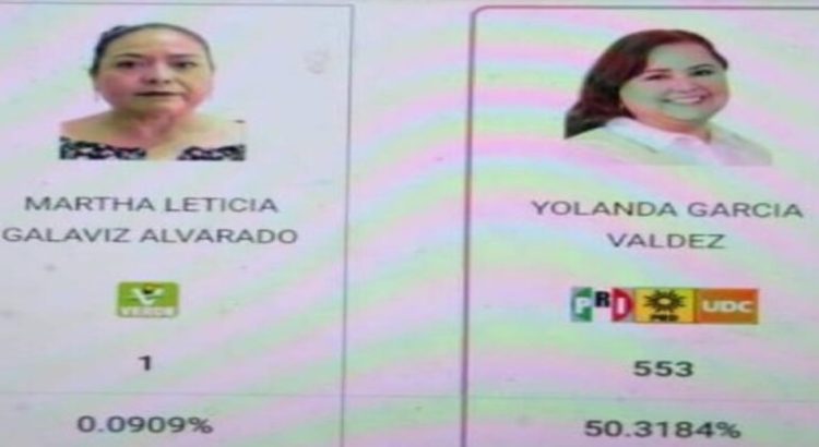 La candidata del partido Verde de Coahuila sólo obtuvo 1 voto